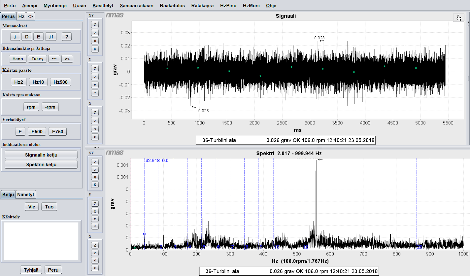 Signal measurement Nome nmas