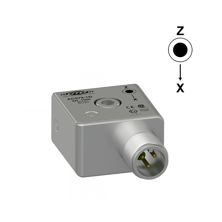 AC979