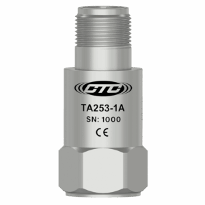 TA253
