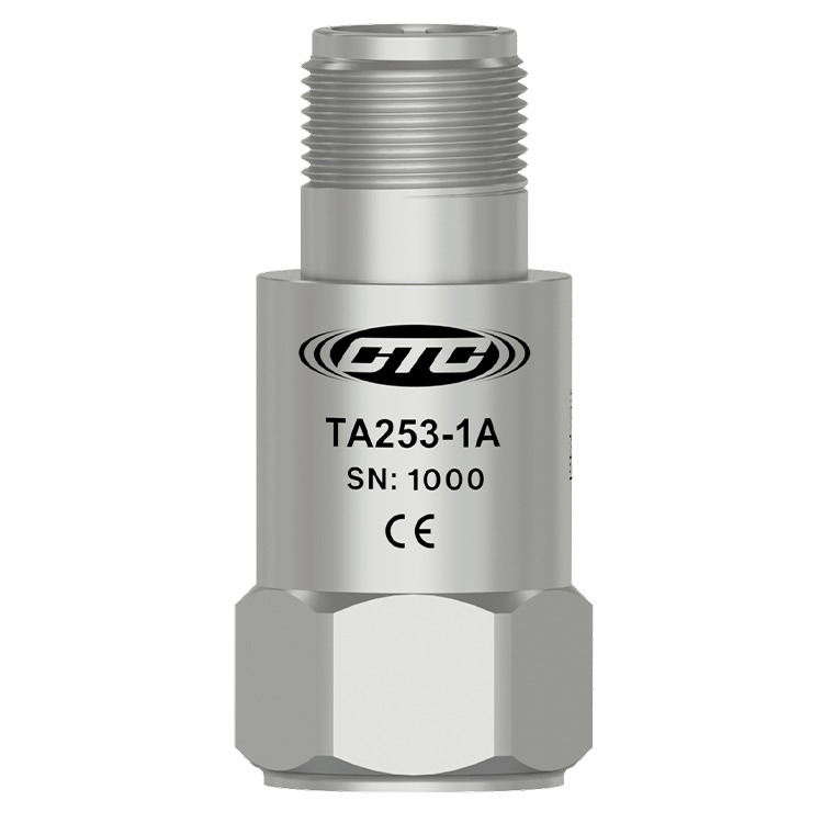 TA253
